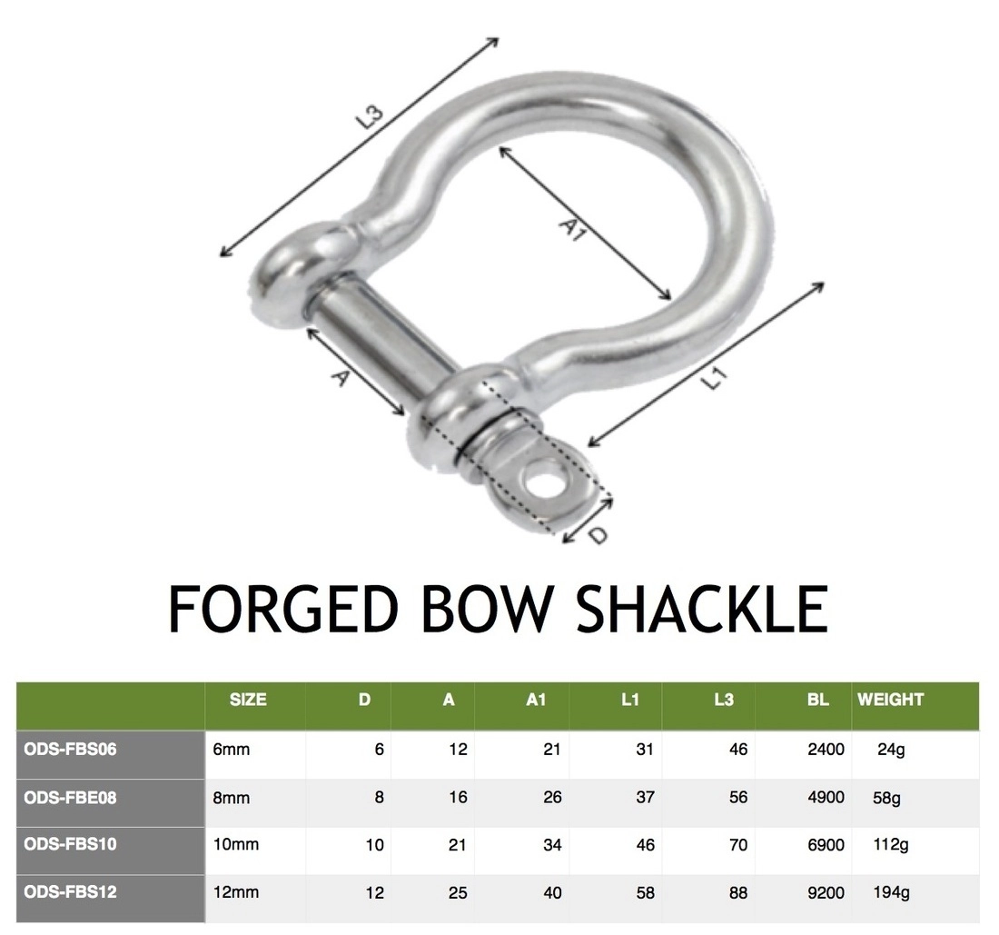 Forged Bow Shackle The Shade Sail Shop